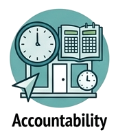 Accountability